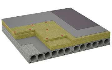 considerations of Fossebridge flat roofing insulation